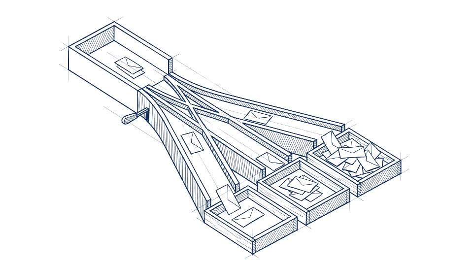 Sketch of a letter chute splitting like railway points into three tracks ending in three trays: two letters, a few letters, a full heap.